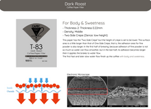 CAFEC Cup 4 T-83 Dark Roast Paper Filter| V60 02 | DC4-100W